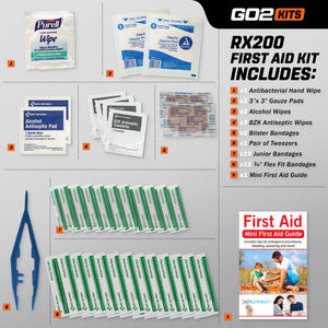 Go2 Kits First Aid Kit 2.0 USA Made 33 Piece Basic Plus (RX200-1)
