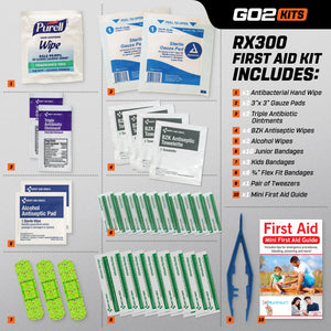 Go2 Kits 34 Piece First Aid Kit Featuring Assorted Bandages, Wipes and First Aid Basics in Compact Reusable Kits for Home, Office & Travel (RX300-1)