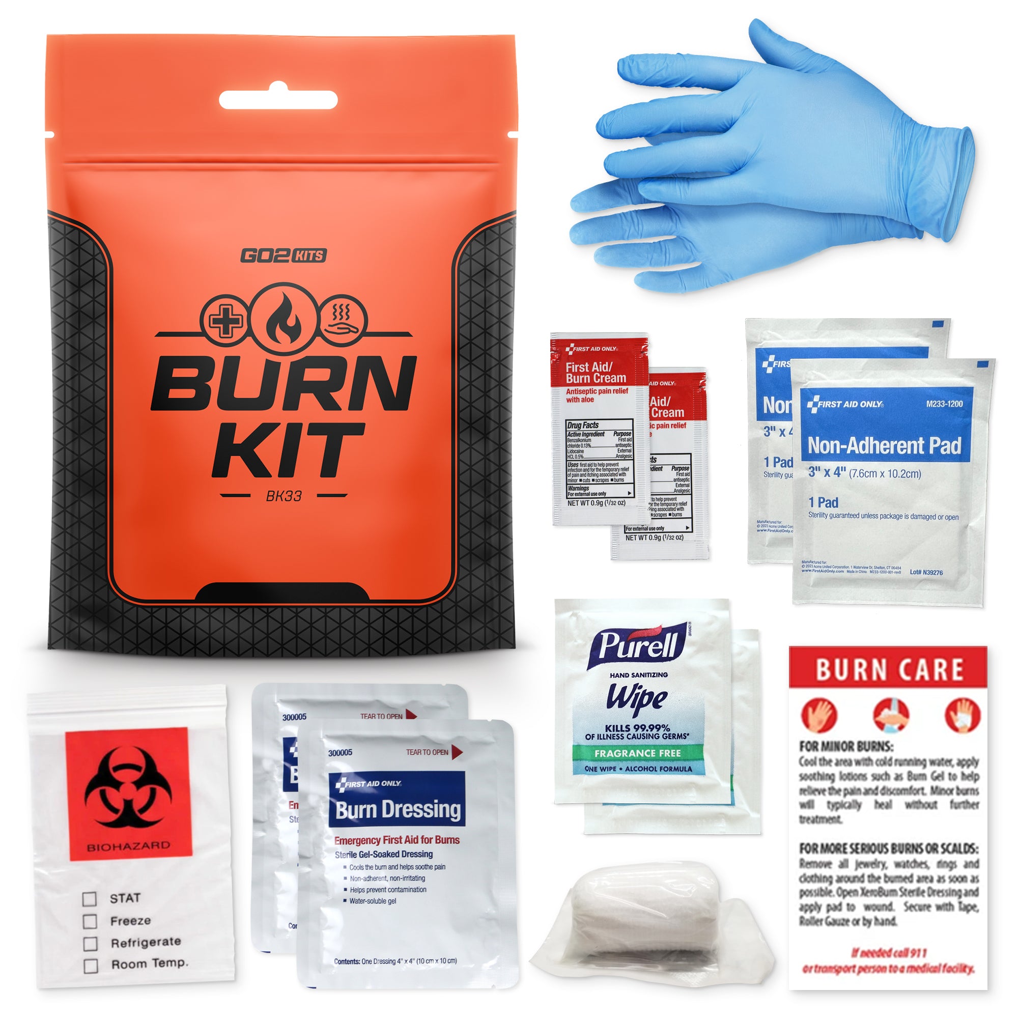 Go2 Kits Emergency Burn Kit in Compact First Aid All-Purpose Resealable Pack for Home, Office, Car & Travel (BK33)