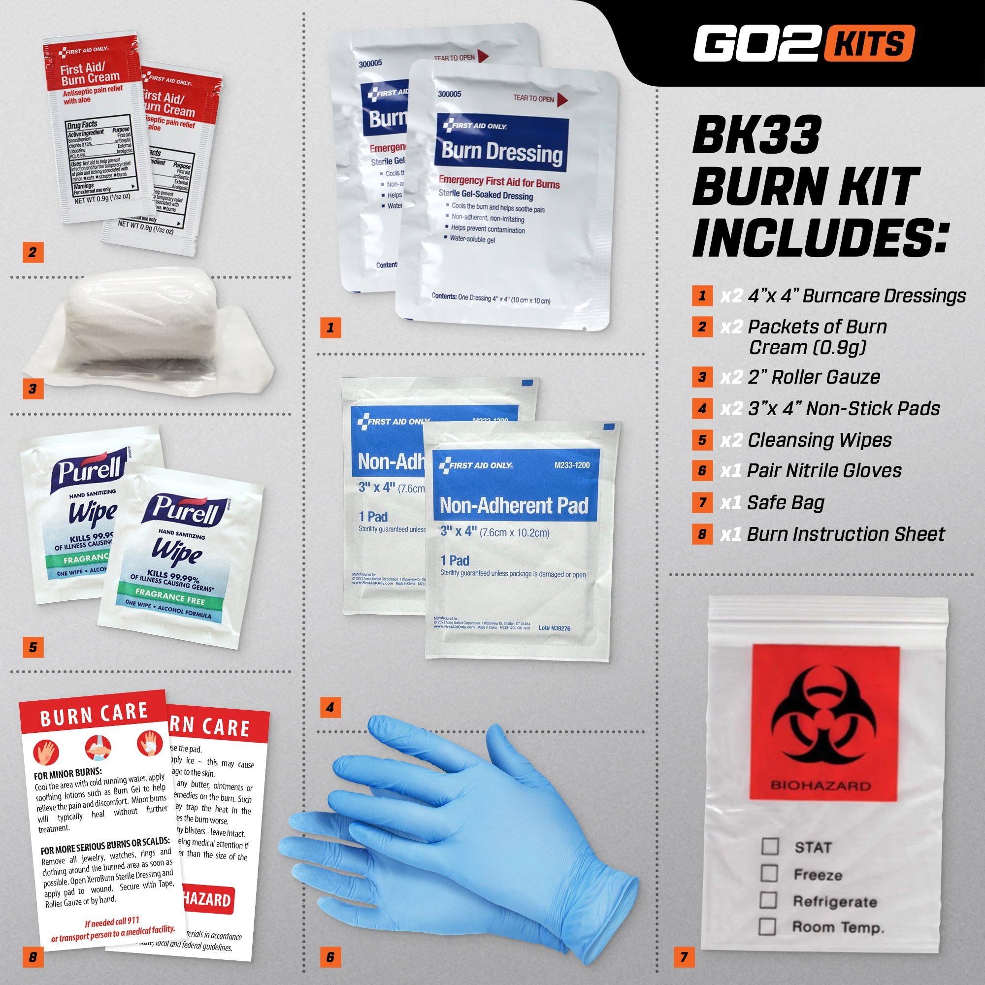 Go2 Kits Emergency Burn Kit in Compact First Aid All-Purpose Resealabl