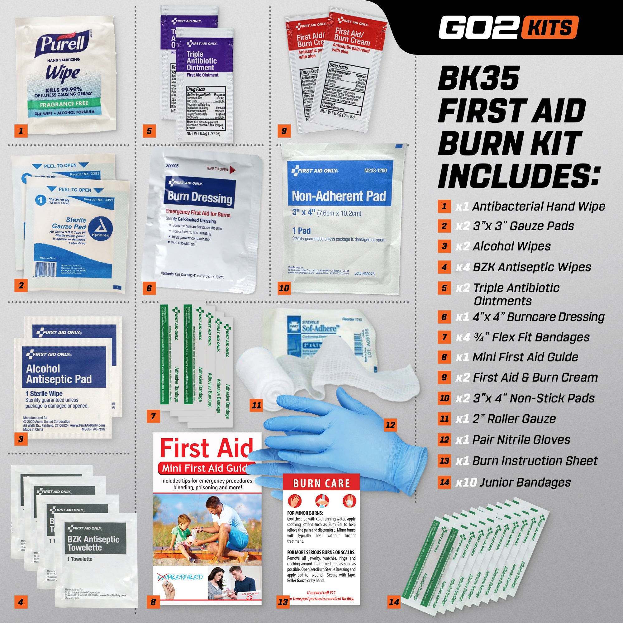 Go2Kits Advanced First Aid & Burn Kit, Portable First Aid Kit
