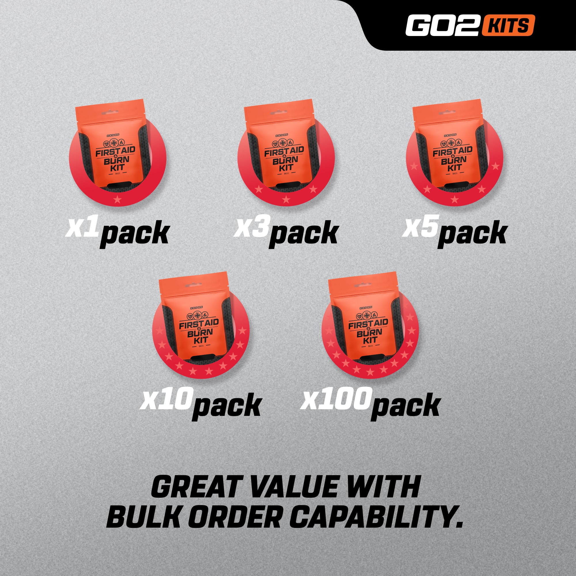 Go2Kits Advanced First Aid & Burn Kit, Portable First Aid Kit