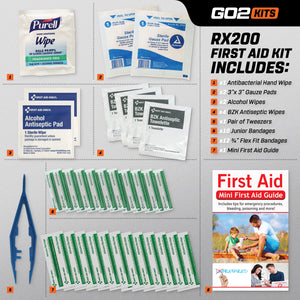 Go2 Kits First Aid Kit 2.0 USA Made 38 Piece Basic Plus (RX200-1)