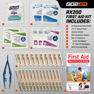 Go2 Kits First Aid Kit 2.0 USA Made 38 Piece Basic Plus (RX200)