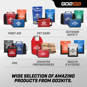 Go2 Kits 34 Piece First Aid Kit Featuring Assorted Bandages, Wipes and First Aid Basics in Compact Reusable Kits for Home, Office & Travel (RX300)