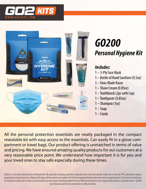 WHOLESALE DIRECT - Hygiene PPE Kit (GO200)